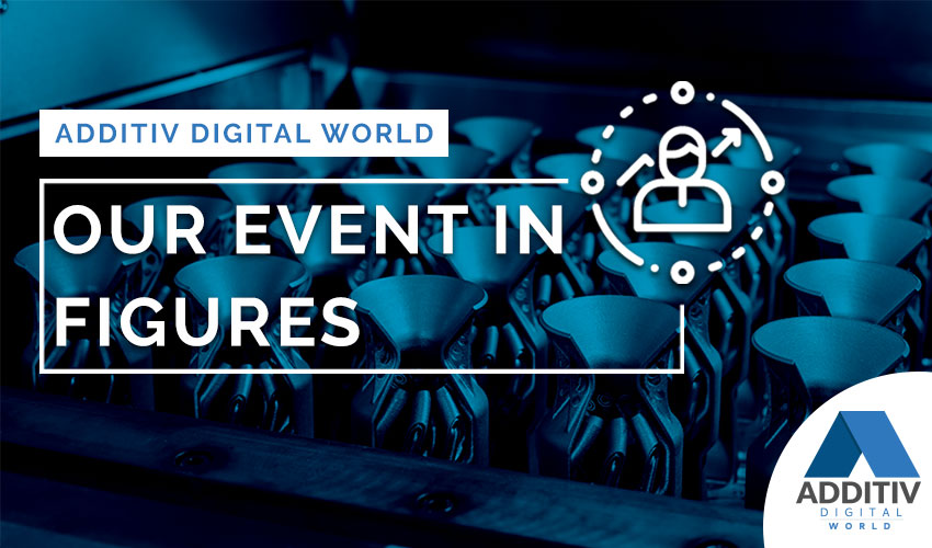 ADDITIV digital World 2020 has officially ended: what’s the takeaway?