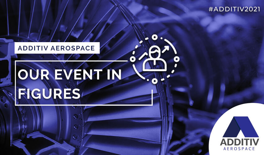 What is the Takeaway from ADDITIV Aerospace?