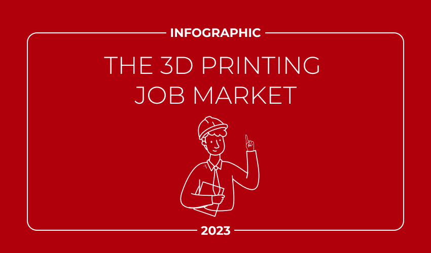 Job Offers and 3D Printing: What Are the Major Trends and Developments?