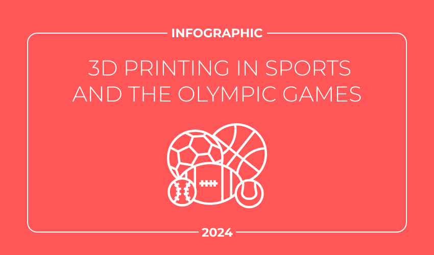 Infographic: The Role of 3D Printing in Sports and the Olympics