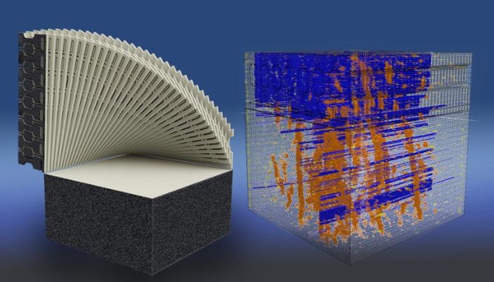 ORNL 3D printing datasets