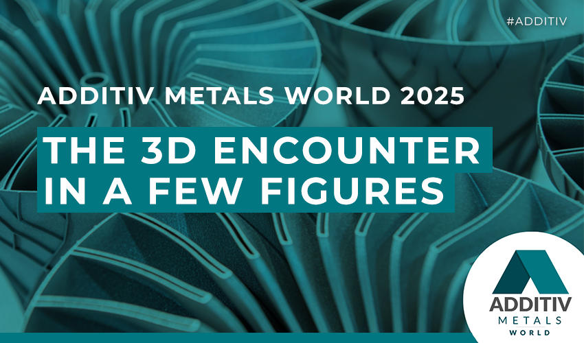 What Is the Takeaway From ADDITIV Metals World?