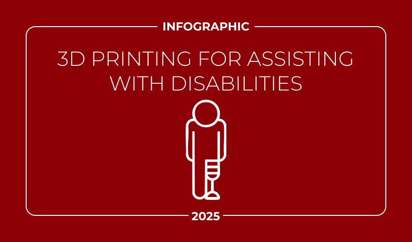3d printing disability
