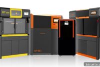 Driving Industrial Additive Manufacturing Dominance