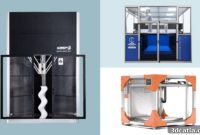 Essential Large Format FDM 3D Printers