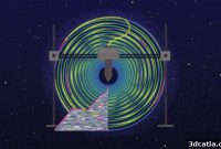 Deloitte’s 2019 Vision for Additive Manufacturing