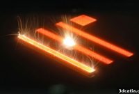 Aerosint and Aconity3D Forge Alliance to Advance Laser Powder Bed Fusion