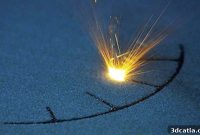 The Future Landscape of Industrial Lasers in Additive Manufacturing