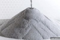 Carpenter Additive Unveils Comprehensive AM Solutions