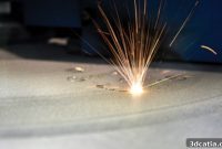 The State of 3D Printing 2019: Professionals’ Confidence Soars