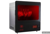 Photocentric Unlocks Mass Customization with Liquid Crystal Magna
