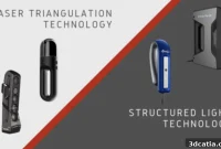 Laser Scanner Versus Structured Light Scanner Making The Right Choice