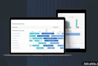 AMFG: Orchestrating Autonomous AM Workflows