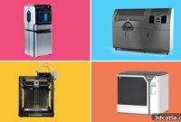 Premier Full Color 3D Printers