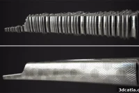 4D Additive: The CAD Suite for Innovative Additive Manufacturing