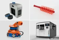 2019’un En İyi 3D Girişimleri Hangileri?
