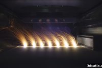Aconity3D: Precision Metal & Modular 3D Printing Solutions