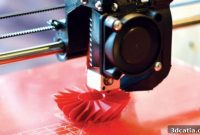 Understanding the Health Risks of 3D Printing Fumes