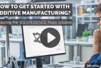 Additive Manufacturing: Your Essential Startup Guide