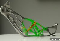 Simulation Software: Powering Additive Manufacturing Success