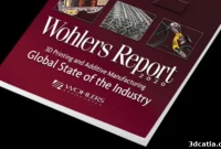 Global Spending on AM Final Part Production Surges
