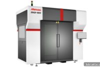 Mimaki Unleashes Full Color Large Format 3D Printing