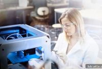Additive Manufacturing’s Pandemic Pivot