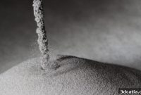 Decoding AM Metal Powder Reusability