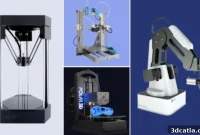 FDM 3D Printer Types