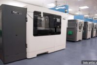 3D Printing: Crafting the Future of Custom Packaging