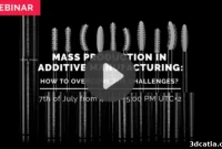 Unlocking Mass Production with Additive Manufacturing