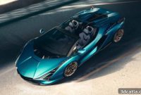 Lamborghini Sian Roadster: Redefining Design with 3D Printing