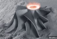 Health Crisis Reshaping Metal AM The Next Decade