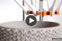 Top 5 Videos: Unleashing the Power of Ceramic 3D Printing