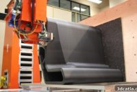 Thermwood Pioneers Large Vertical 3D Printing