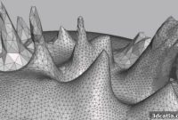MeshMixer: Free 3D Surface Modeler