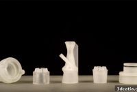Lino3D Empowers Industry with 3D Printing Integration