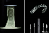 Mass Manufacturing Redefined by 3D Printing