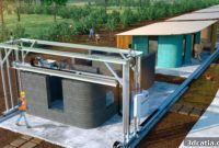 The Inner Workings of Concrete 3D Printers