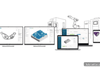 Oqton Secures $40M to Advance AI-Powered Additive Manufacturing