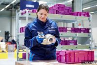 Additive Manufacturing: Driving the Future of Automotive