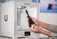 Global 3D Printing Growth Defies Pandemic Index Reveals