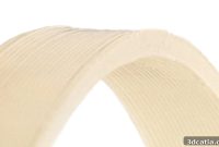 Ingeo 3D700: Next-Gen PLA Biopolymer for Large Format 3D Printing