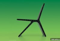 Covestro Pioneers Green 3D Printing with Recycled PET