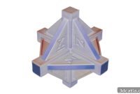Riven Debuts Shrink-Proof Scaling Solution
