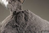 Optimized Tungsten Powder for Additive Manufacturing