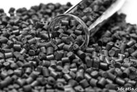 Unlocking Industrial Potential with FGF Technology