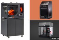 Big Builds, Small Budget: FDM 3D Printers Under $5,000
