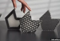 Deep Dive into 3D Printing Composites