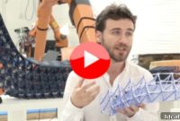 Weekly Picks: 5 Videos Featuring Levi’s, Robots, & More!
